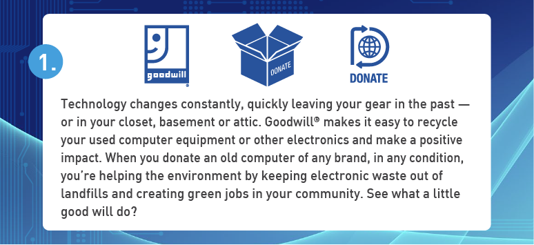 will pay you in gift cards to recycle your old electronics