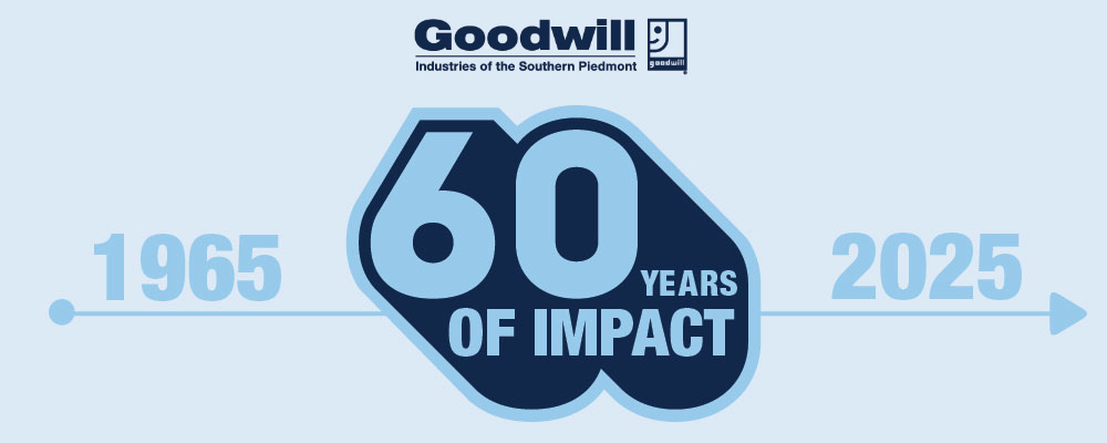 Header image for 60 years of Goodwill Industries of the Southern Piedmont blog post